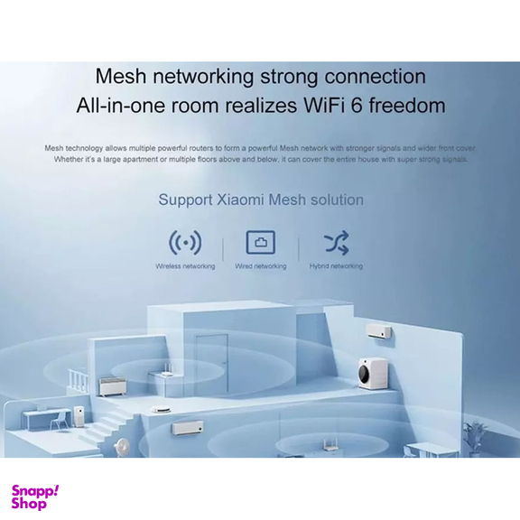 روتر بی سیم دو بانده 2976 مگابیت بر ثانیه شیائومی مدل Redmi AX300 RA81