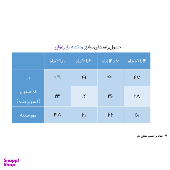 بادی آستین کوتاه نوزادی مدل گل و خرگوش
