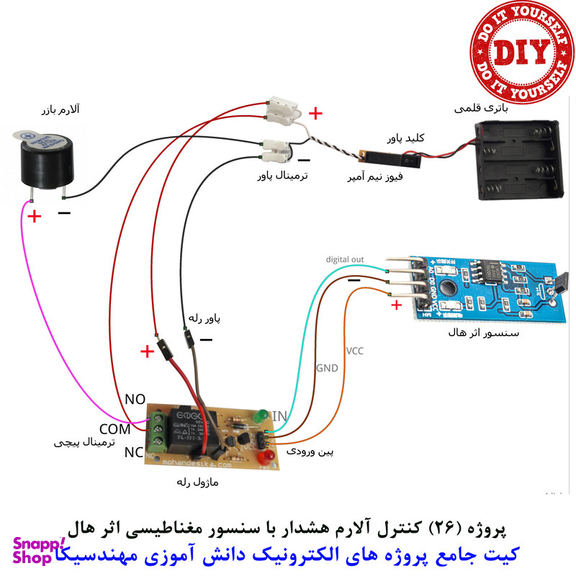 کیت آموزش الکترونیک مهندسیکا مدل 55 پروژه جامع دانش آموزی DIY+55