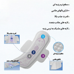 نوار بهداشتی کانفی لیدی مدل Ultra Extra long بسته 7 عددی