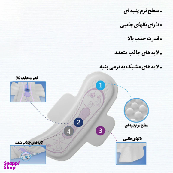 نوار بهداشتی کانفی لیدی مدل Ultra Extra long بسته 7 عددی