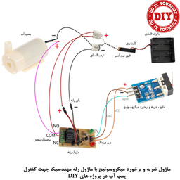 کیت آموزش الکترونیک مهندسیکا مدل ماژول ضربه و برخورد میکرو سوئیچ microswitch-YL99