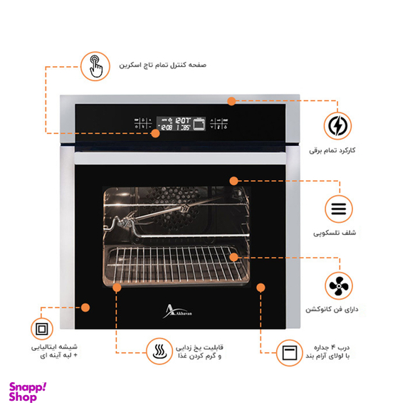 فر برقی اخوان مدل F42-PRO