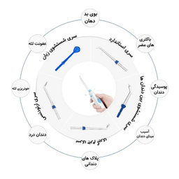 دستگاه شست و شوی دهان و دندان مدل AOW04