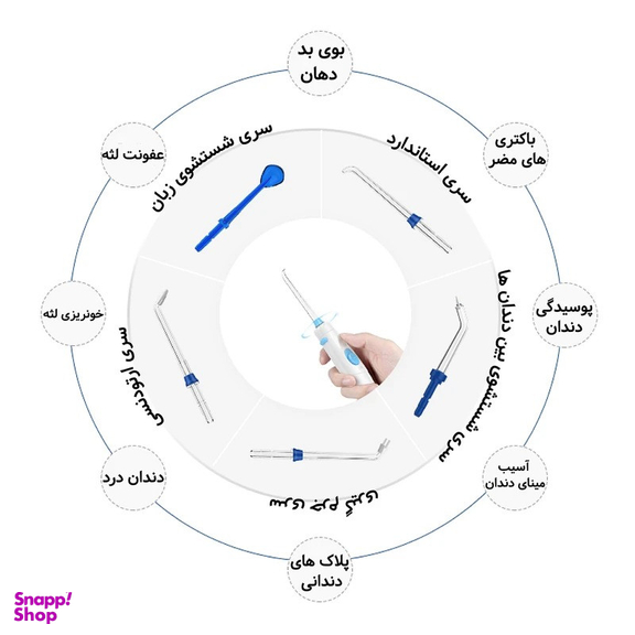 دستگاه شست و شوی دهان و دندان مدل AOW04