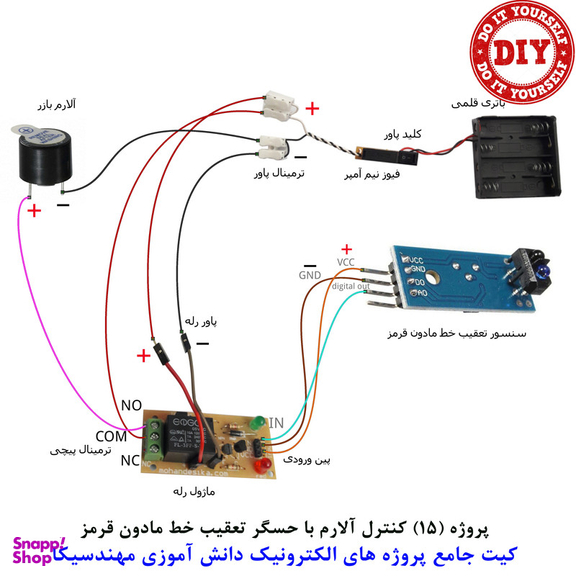 کیت آموزش الکترونیک مهندسیکا مدل 55 پروژه جامع دانش آموزی DIY+55