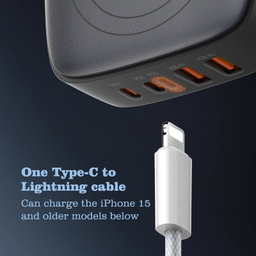 شارژر رومیزی الدینیو مدل GAN-6IN1-Q4010-140W