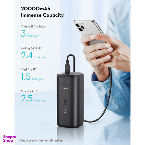 پاوربانک راوپاور مدل RP-PB208 ظرفیت 20000 میلی آمپر ساعت