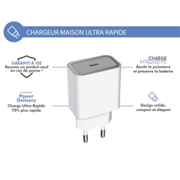 شارژر دیواری فورس مدل FPLICS1C30WPDW USB-C PD