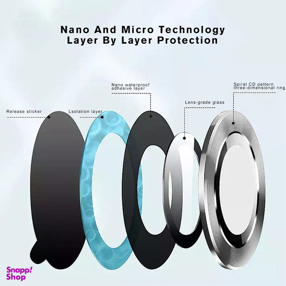 محافظ لنز دوربین بوف مدل HD-ColorLenz مناسب برای گوشی موبایل اپل Iphone 15 Pro Max / 15 Pro