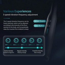 ماساژور برقی فیلیپس مدل PPM3502G