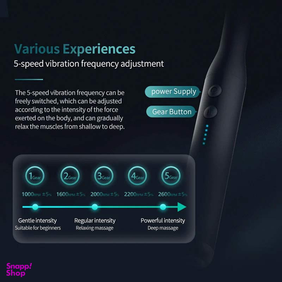 ماساژور برقی فیلیپس مدل PPM3502G