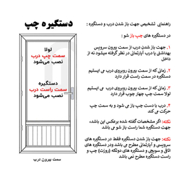 دستگیره در مشکات مدل خالدار آپارتمانی چپ باز شو