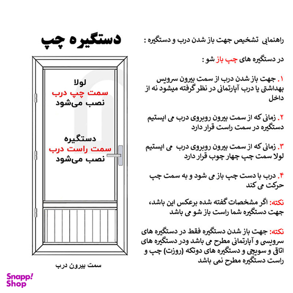 دستگیره در مشکات مدل خالدار آپارتمانی چپ باز شو