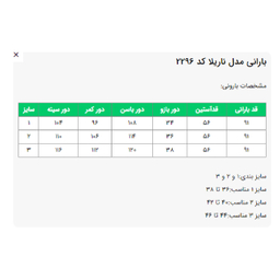 بارانی زنانه السانا مدل ناریلا کد 229601 رنگ مشکی
