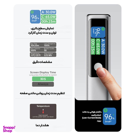 پاوربانک روموس مدل PPU20 ظرفیت 20000 میلی آمپر ساعت