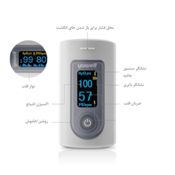 پالس اکسیمتر یوول مدل yx301
