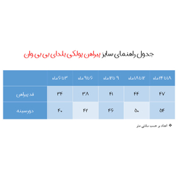 پیراهن نوزادی بی بی وان مدل پولکی توتو یلدا