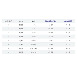 سرهمی نوزاد لوپیلو مدل 4055334505796