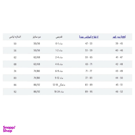 سرهمی نوزاد لوپیلو مدل 4055334505796