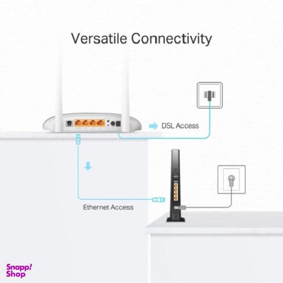 مودم روتر VDSL/ADSL تی پی-لینک مدل TD-W9950