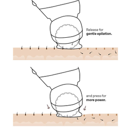 اپیلاتور براون مدل SES9-341 به همراه ماشین اصلاح صورت براون مدل FS1000