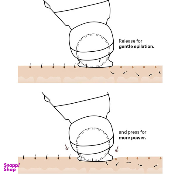اپیلاتور براون مدل SES9-341 به همراه ماشین اصلاح صورت براون مدل FS1000