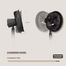 پنکه رومیزی ای آی سو لاو مدل F5P ظرفیت 4000 میلی آمپر ساعت