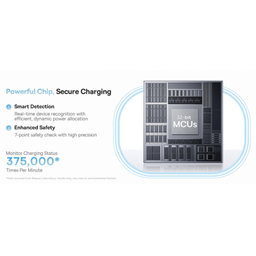 پاوربانک بیسوس مدل PicoGo 45W ظرفیت 10000 میلی آمپر ساعت