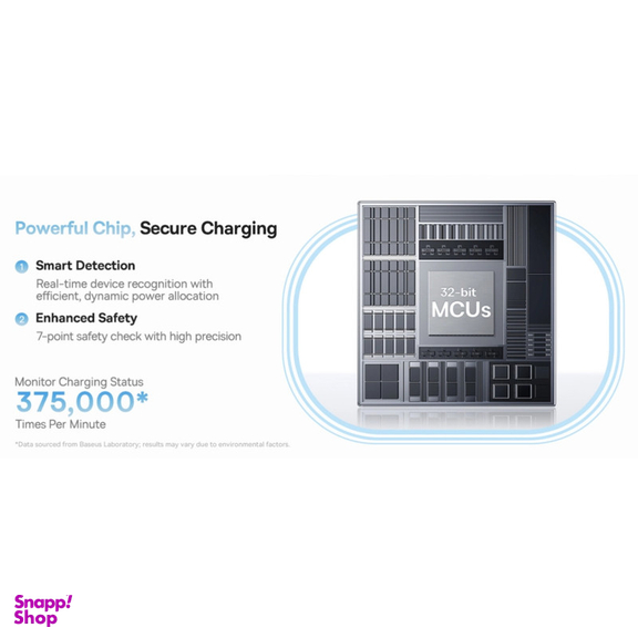 پاوربانک بیسوس مدل PicoGo 45W ظرفیت 10000 میلی آمپر ساعت