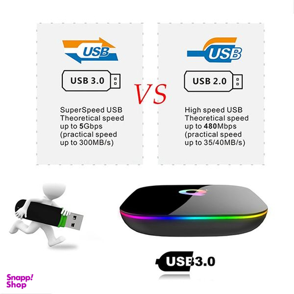 اندروید باکس مدل Q Plus 4/64