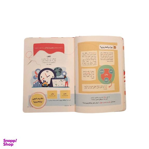 دفتر برنامه ریزی تیج سان طرح باران