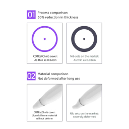 محافظ سری قلم لمسی کوتتسی مدل CS7072 مناسب اپل سری 1 مجموعه 16 عددی