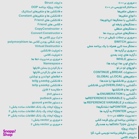 نرم افزار آموزش فوق جامع سی پلاس پلاس ++C نشر پدیا به همراه نرم افزار آموزش جاوا JAVA نشر پدیده