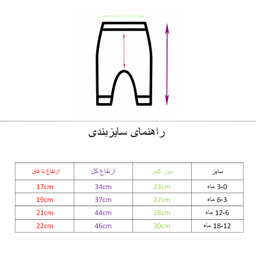 ست 4 تکه لباس نوزادی مدل توت فرنگی