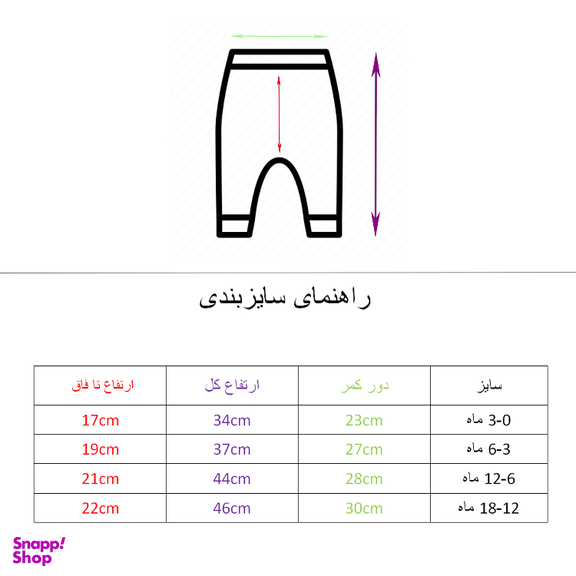 ست 4 تکه لباس نوزادی مدل توت فرنگی
