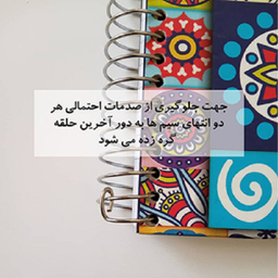 دفتر 60 برگ سیمی آلما کد 2_7686