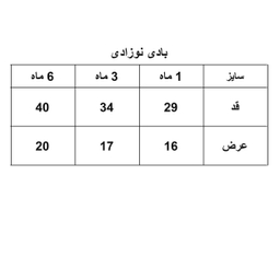 بادی آستین کوتاه نوزادی او بیبی مدل 1071-001