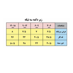 ست 3 تکه لباس نوزادی بی بی وان مدل دایناسور