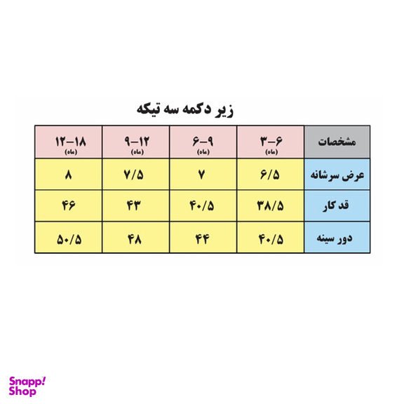 ست 3 تکه لباس نوزادی بی بی وان مدل دایناسور