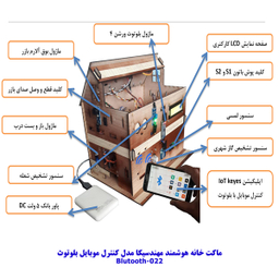 کیت آموزشی خانه هوشمند مهندسیکا مدل Bluetooth-022