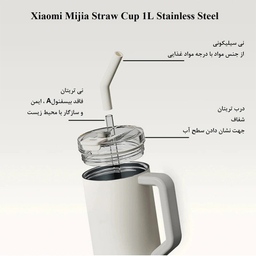 تراول ماگ شیائومی مدل Sippy Cup گنجایش 1 لیتر