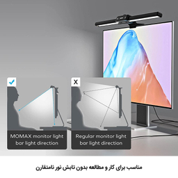 چراغ بالای مانیتور مومکس مدل QL11D