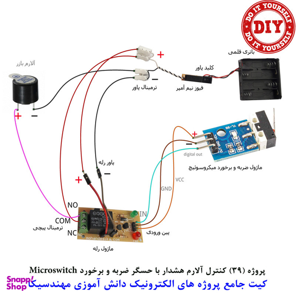 کیت آموزش الکترونیک مهندسیکا مدل 55 پروژه جامع دانش آموزی DIY+55