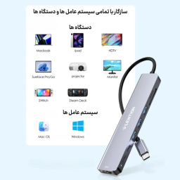 USB هاب 8 پورت لنشن مدل CE18s Type-C