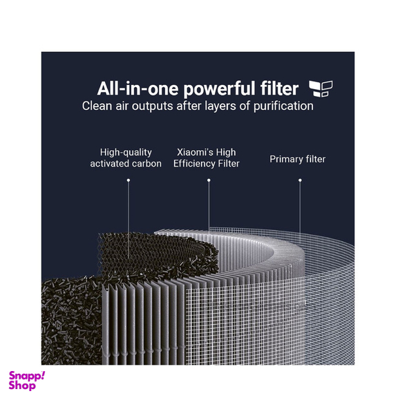 فیلتر دستگاه تصفیه کننده هوا شیائومی مدل 4LITE M17-FLP-GL