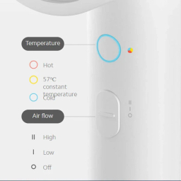 سشوار شیائومی مدل H300