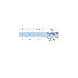شلوار گاباردین مردانه تیدا کد 4105001014184 رنگ مشکی