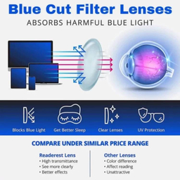 عینک محافظ چشم مدل Resolution Blue Cut 9809