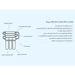 دستگاه تصفیه کننده آب آکوآ اسپرینگ مدل UF SF4050